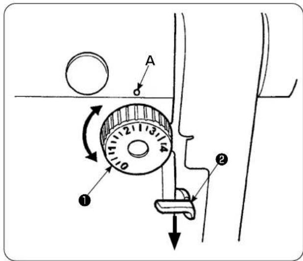 JUKI AE-200AN - Adjusting the stitch length - 1