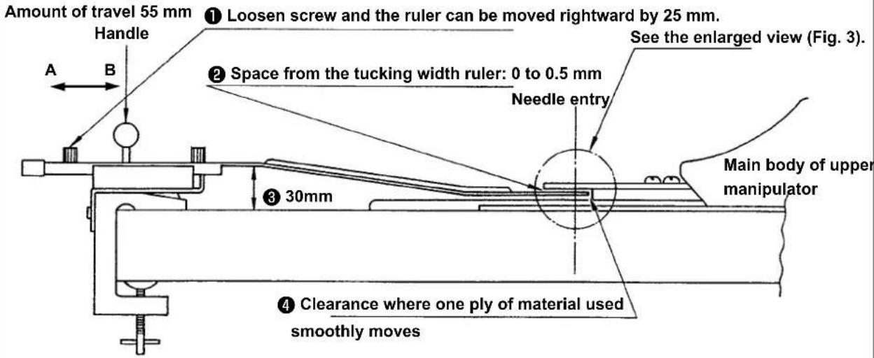 JUKI AE-200AN - 7-4. Installing the ruler - 1