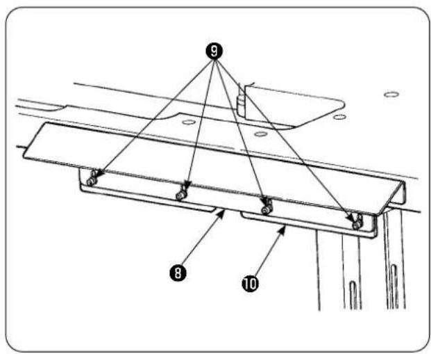 JUKI AE-200AN - ② Right pedal (changeover of speed between high and low) - 2
