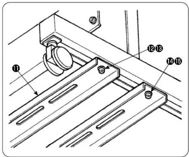 JUKI AE-200AN - ② Right pedal (changeover of speed between high and low) - 3