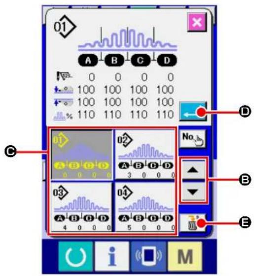 JUKI AE-200AN - ② Calling up the pattern No. selection screen. - 2