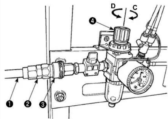 JUKI AE-200AN - CAUTION : - 1