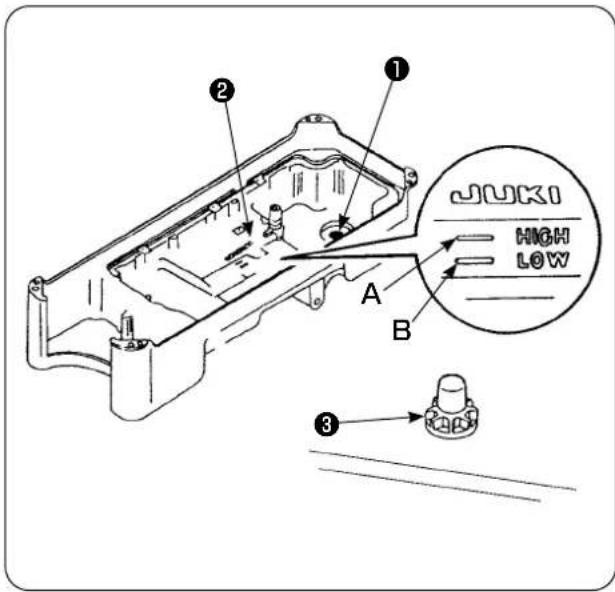 JUKI AE-200AN - CAUTION : - 1