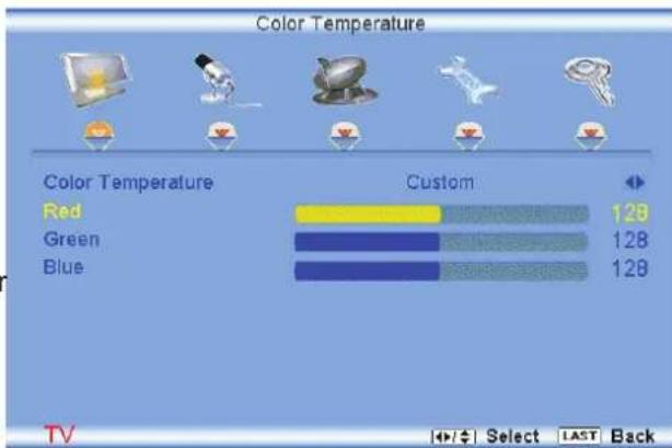 VIZIO VO22LHDTV10T - Color Temperature - 2