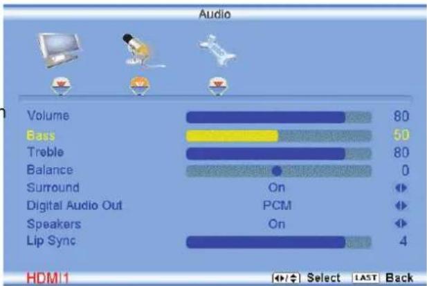 VIZIO VO22LHDTV10T - HDMI Input Audio Adjustment - 1