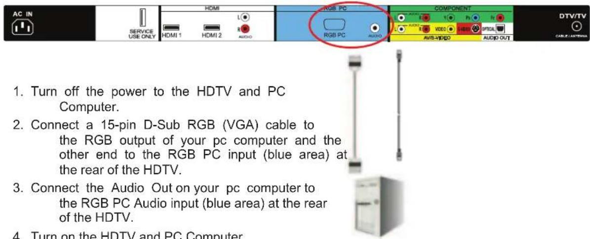 VIZIO VO22LHDTV10T - Connecting a PC Computer - 1