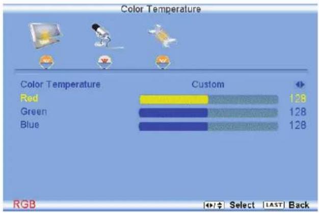 VIZIO VO22LHDTV10T - Color Temperature - 2