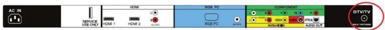 VIZIO VO22LHDTV10T - Using Coax (RF) - 1