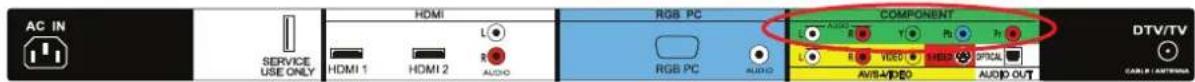 VIZIO VO22LHDTV10T - Using Component Video - 2