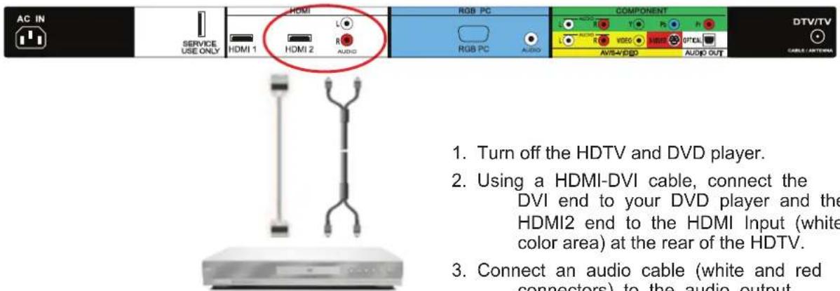 VIZIO VO22LHDTV10T - For DVD Players with DVI: - 1