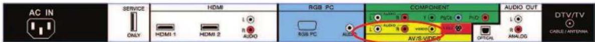 VIZIO VP423HDTV10A - Connecting your DVD Player (Good): - 1