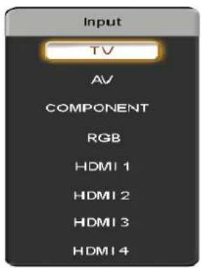 VIZIO VP423HDTV10A - Adjusting Basic PIP Settings - 1