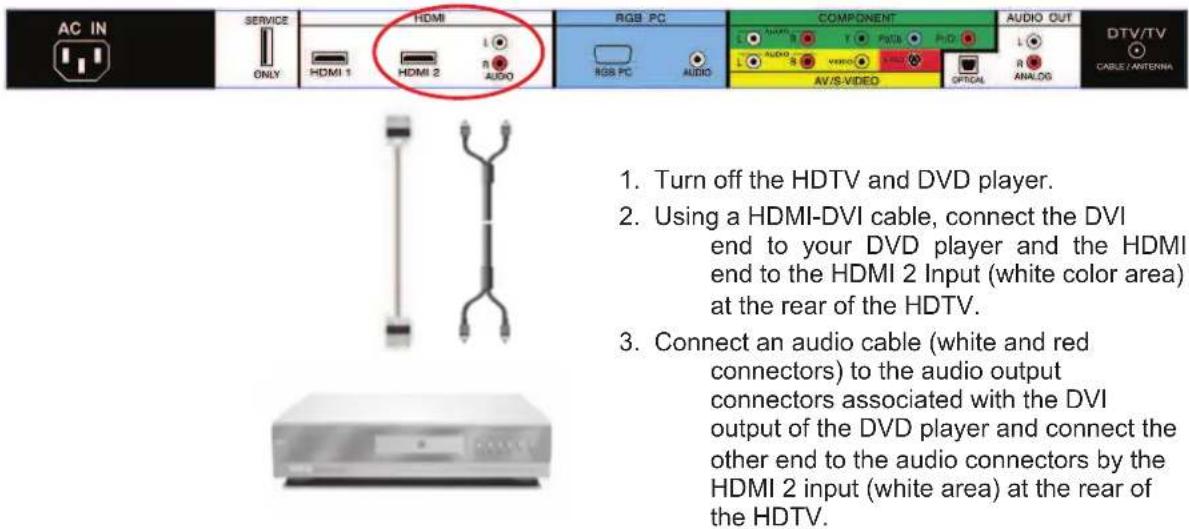 VIZIO VP423HDTV10A - For DVD Players with DVI: - 1