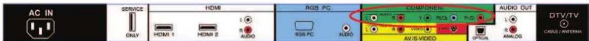 VIZIO VP423HDTV10A - Connecting your DVD Player (Better): - 2