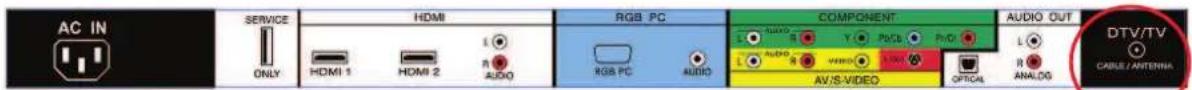 VIZIO VP423HDTV10A - Using the Antenna or Cable through your VCR - 1