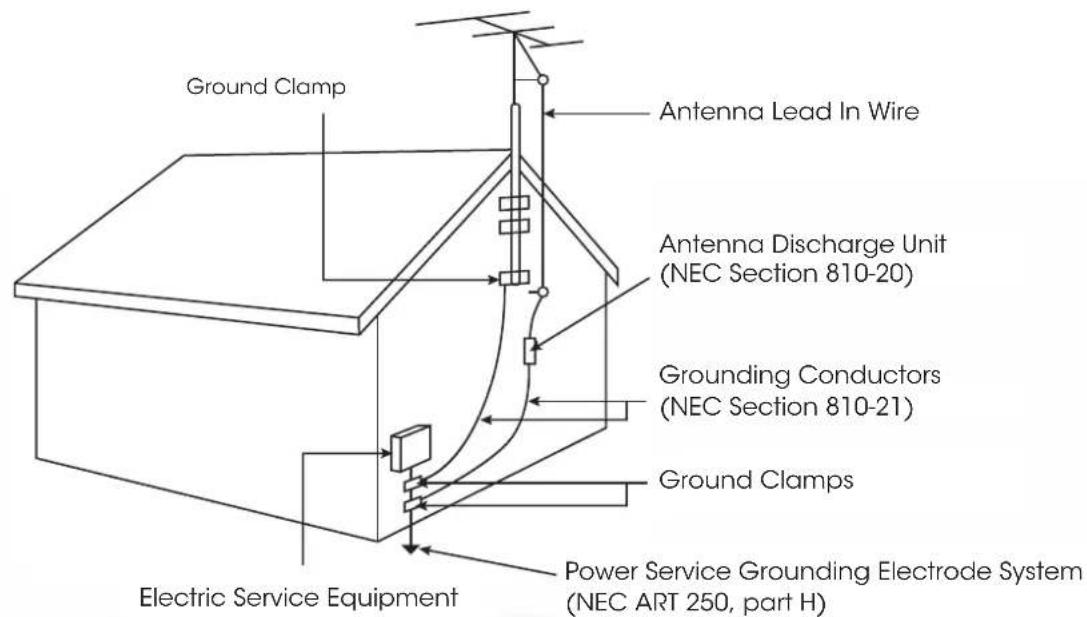 VIZIO E320-C0E - Power Lines - 1