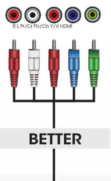 VIZIO E320-C0E - COMPONENT CABLE - 1