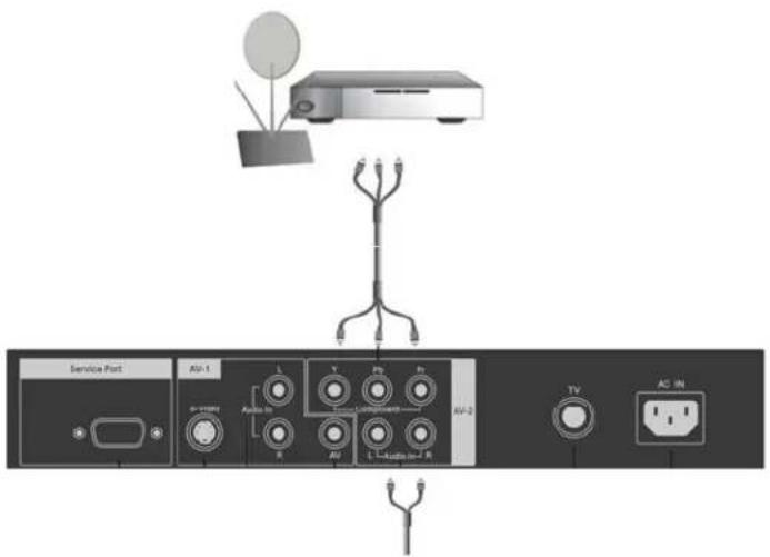 VIZIO L20 - Installation: - 1