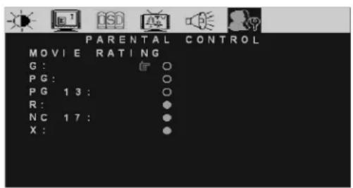VIZIO L20 - - PARENTAL CONTROL - 2