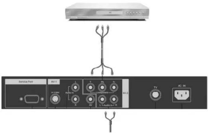 VIZIO L20 - Installation: - 1