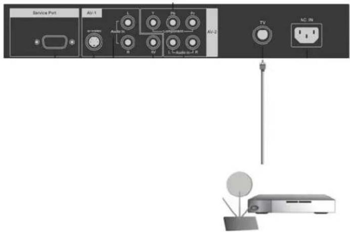 VIZIO L20 - Installation: - 1