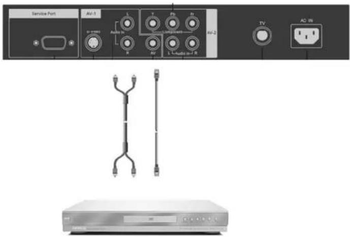 VIZIO L20 - Installation: - 1