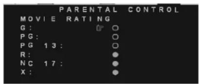 VIZIO L20 - - Using the Parental Controls - 5