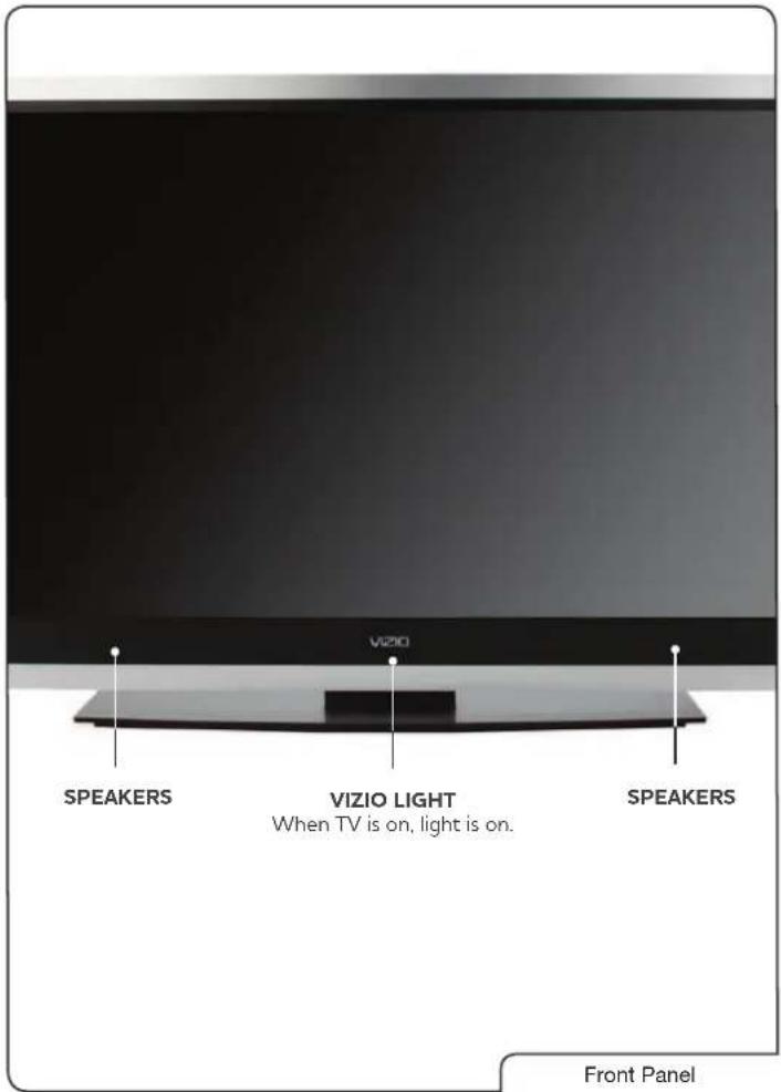 VIZIO XVT580CM - Controls and Connections - 2