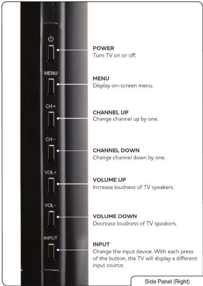VIZIO XVT580CM - Controls and Connections - 3