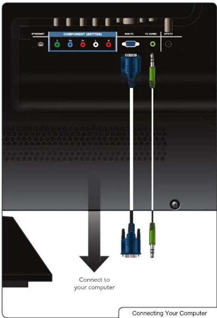 VIZIO XVT580CM - Connecting Your Computer - 1