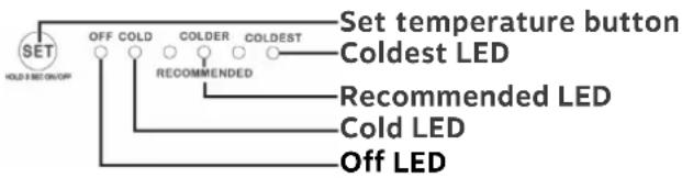 Element ENR18TFGBB - ADJUSTING THE TEMPERATURE - 1