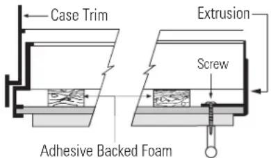GE ZWSP42D - Raised Panel on 1/4" Thick Backing: - 2