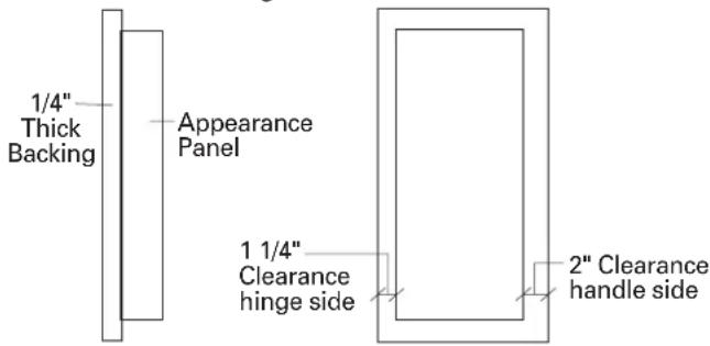 GE ZWSP42D - Standard Trim with Panels secured to 1/4" thick backing - 1