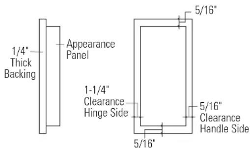 GE ZWSP42D - Raised Panel on 1/4" Thick Backing: - 1