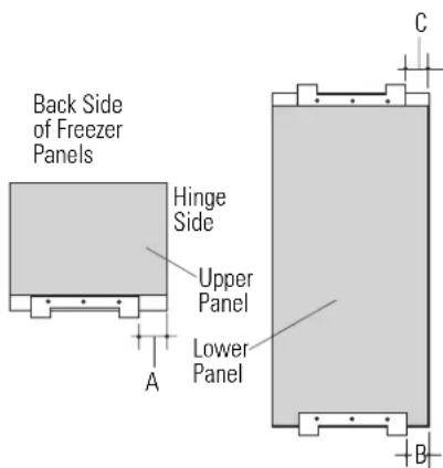 GE ZWSP42D - OPTION 2 For dispenser model using full-width trim - 3