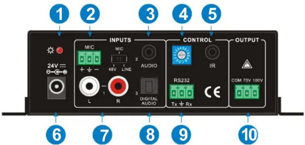 BZBGear BG-AMPC40 - Rear Panel - 1