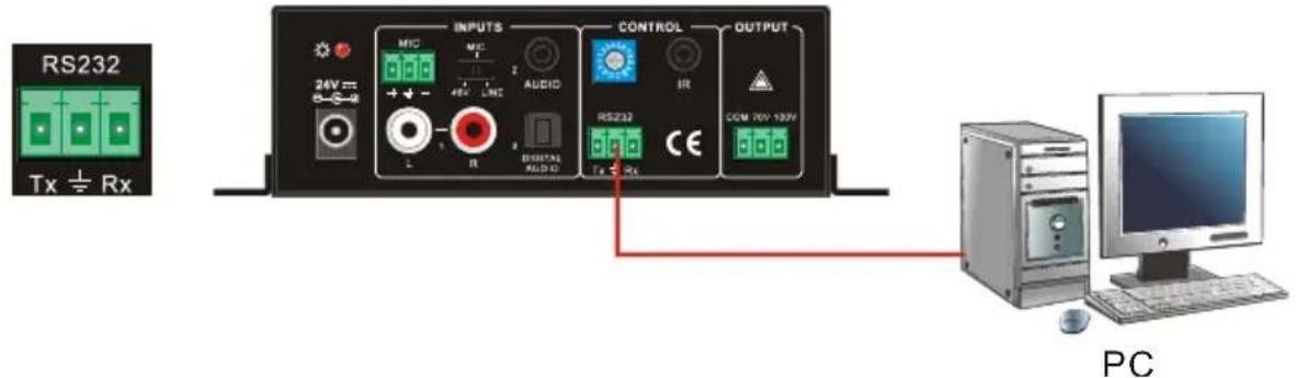 BZBGear BG-AMPC40 - Connection with Computer - 1