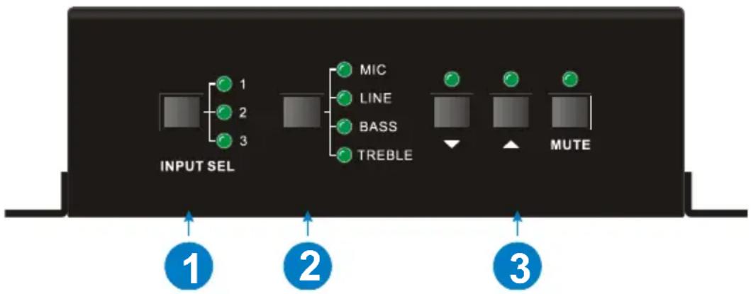 BZBGear BG-AMPC40 - Front Panel - 1