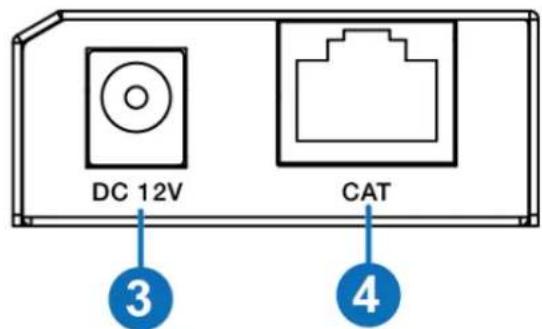 BZBGear BG-USB-LR100 - Rear Panel - 2