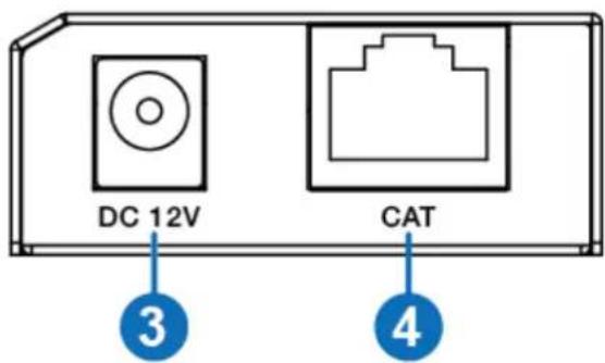 BZBGear BG-USB-LR100 - Front Panel - 2