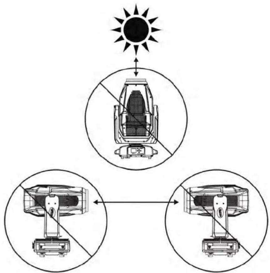 Elation Proteus Maximus WMG - POTENTIAL INTERNAL FIXTURE DAMAGE FROM EXTERNAL SOURCES OF LIGHT BEAMS - 1