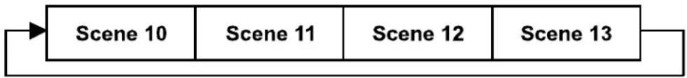 Elation CW Profile HP IP - Example: - 1