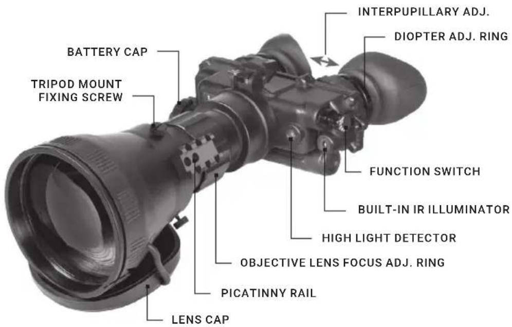 AGM FoxBat-LE6 - STANDARD AND OPTIONAL EQUIPMENT - 1