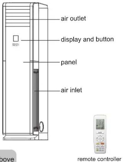GREE GIFL224XAE - Indoor Unit - 2