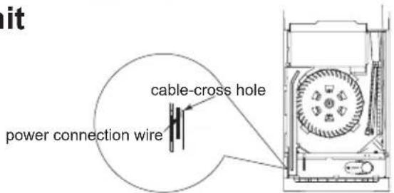 GREE GIFL224XAE - Step six: connect wire of indoor unit - 1