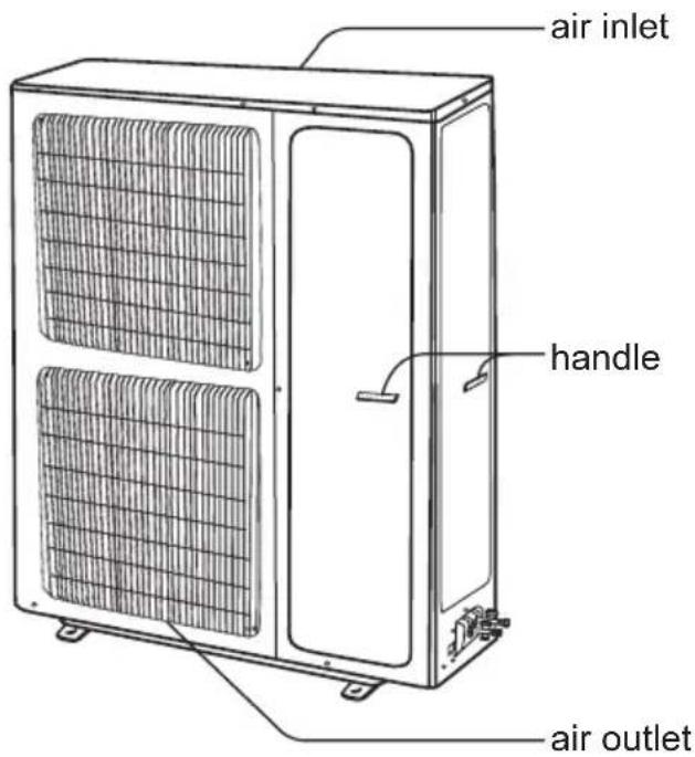 GREE GIFL224XAE - Outdoor Unit - 1
