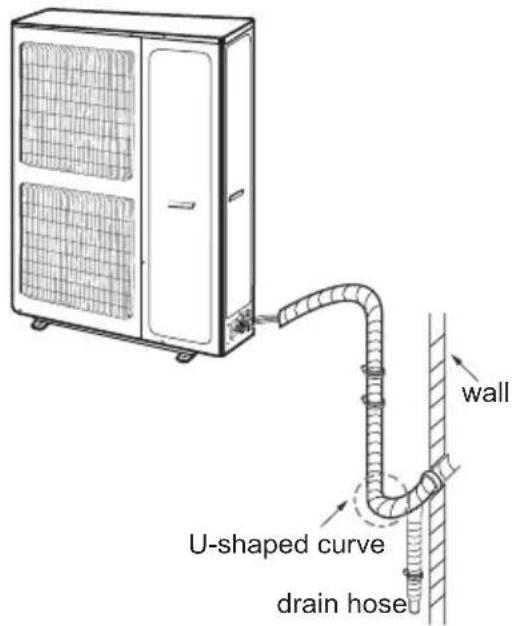 GREE GIFL224XAE - Step six: neaten the pipes - 1