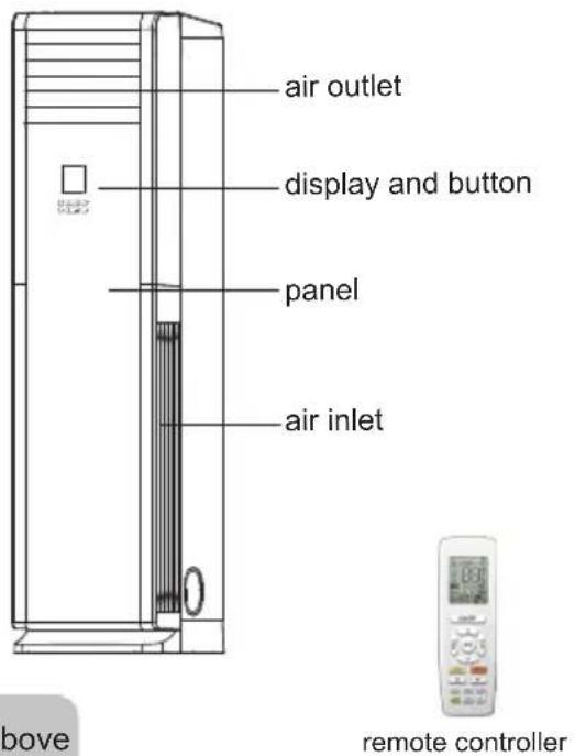 GREE GIFL224XAE - Indoor Unit - 2