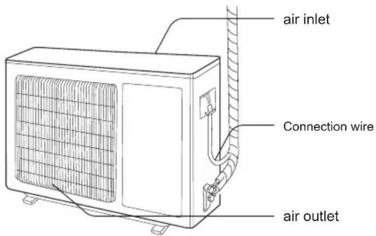 GREE GIFL224XAE - Outdoor Unit - 1