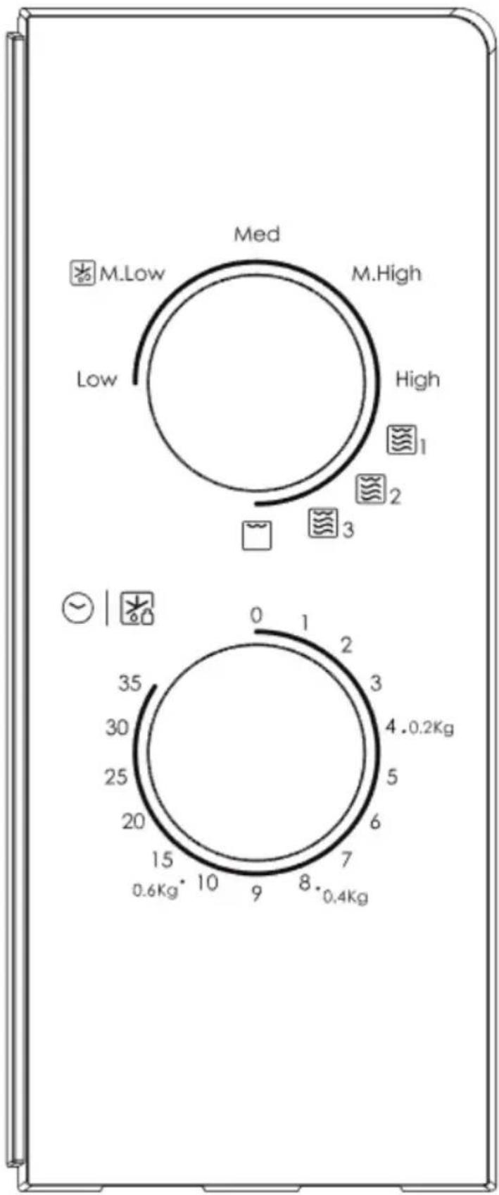 Med M.Low M.High Low High 1 2 3 0 1 2 3 4 .0.2Kg 35 30 25 20 15 0.6Kg 10 9 8 .0.4Kg
